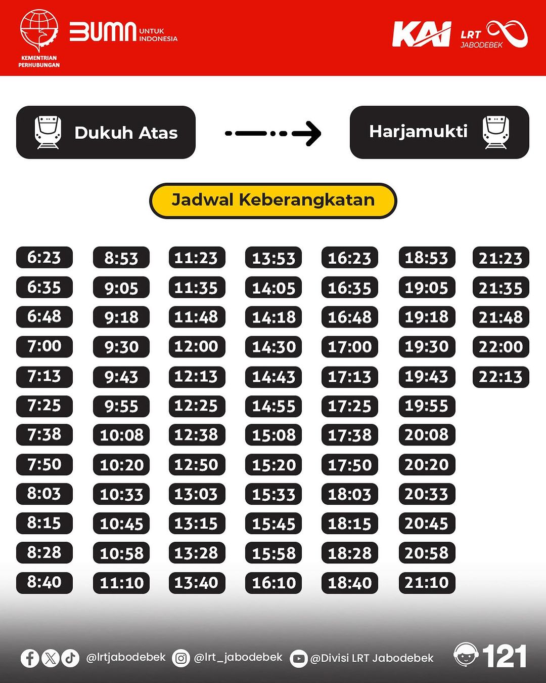 Berlaku 1 Maret Ini Jadwal Terbaru Perjalanan LRT Jabodebek